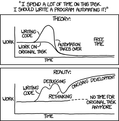 relevant xkcd